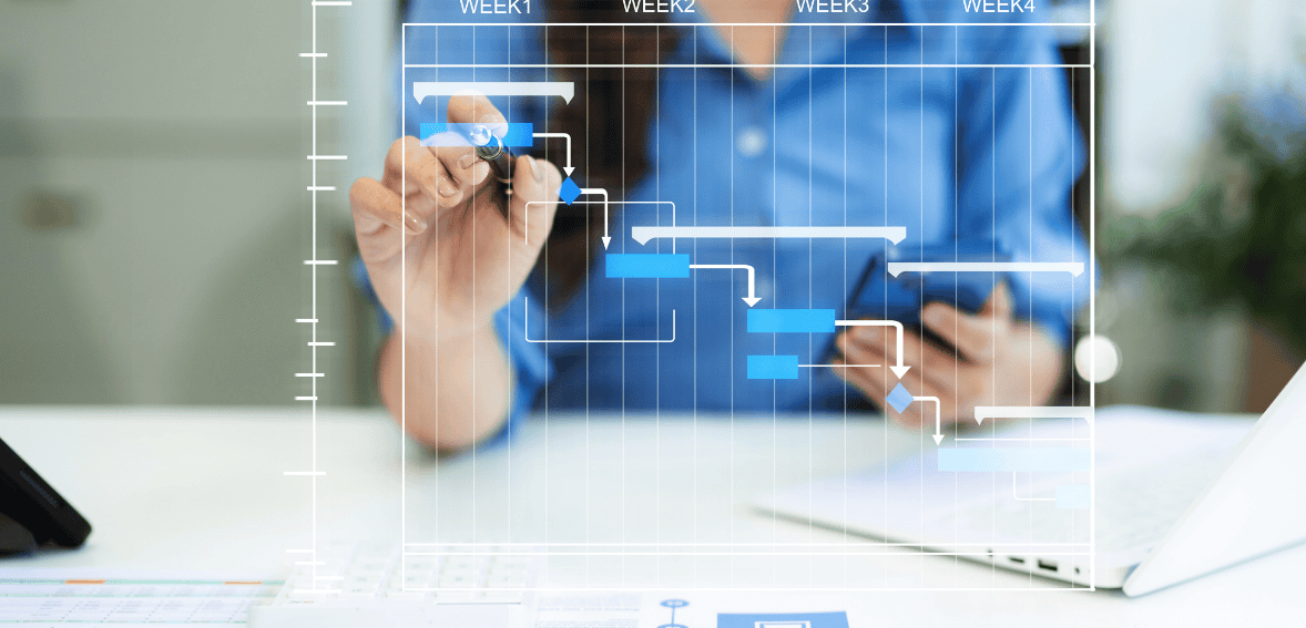 Defining Clear Milestones